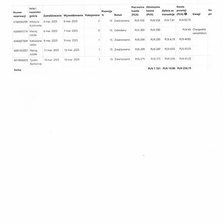 Bulvar Starówka Apartament Elbląg